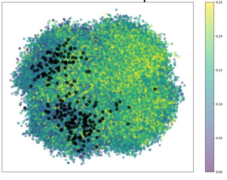 Original UMAP visualization from slide 12 of my presentation; colors show the proportion of violated constraints.